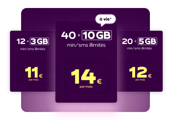 promos data deals